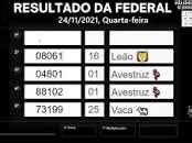 Resultados do Jogo do Bicho da Cooperativa de Petrolina